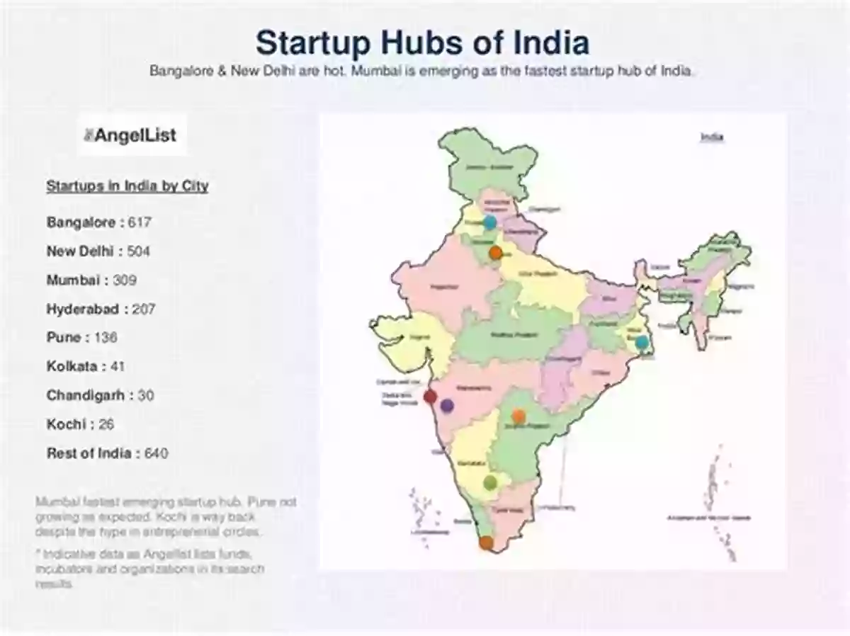 New India Tech Hub Discover India's Vibrant Tech Industry India Old And New: With Illustrations