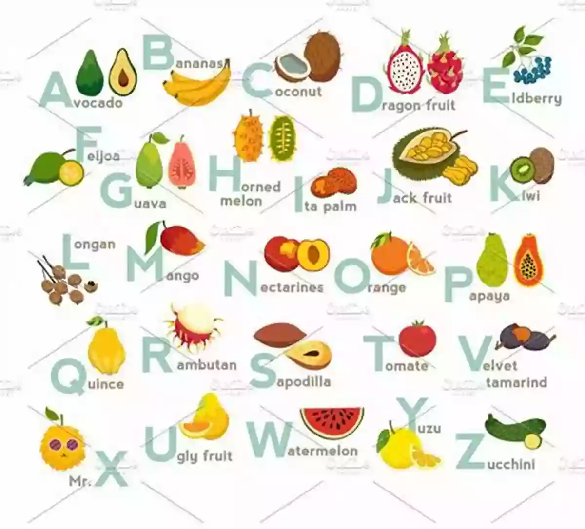 Nutritious Yams Enjoying The Alphabet Fruits And Vegetables From A To Z: Alphabet For Babies Toddlers And Preschoolers