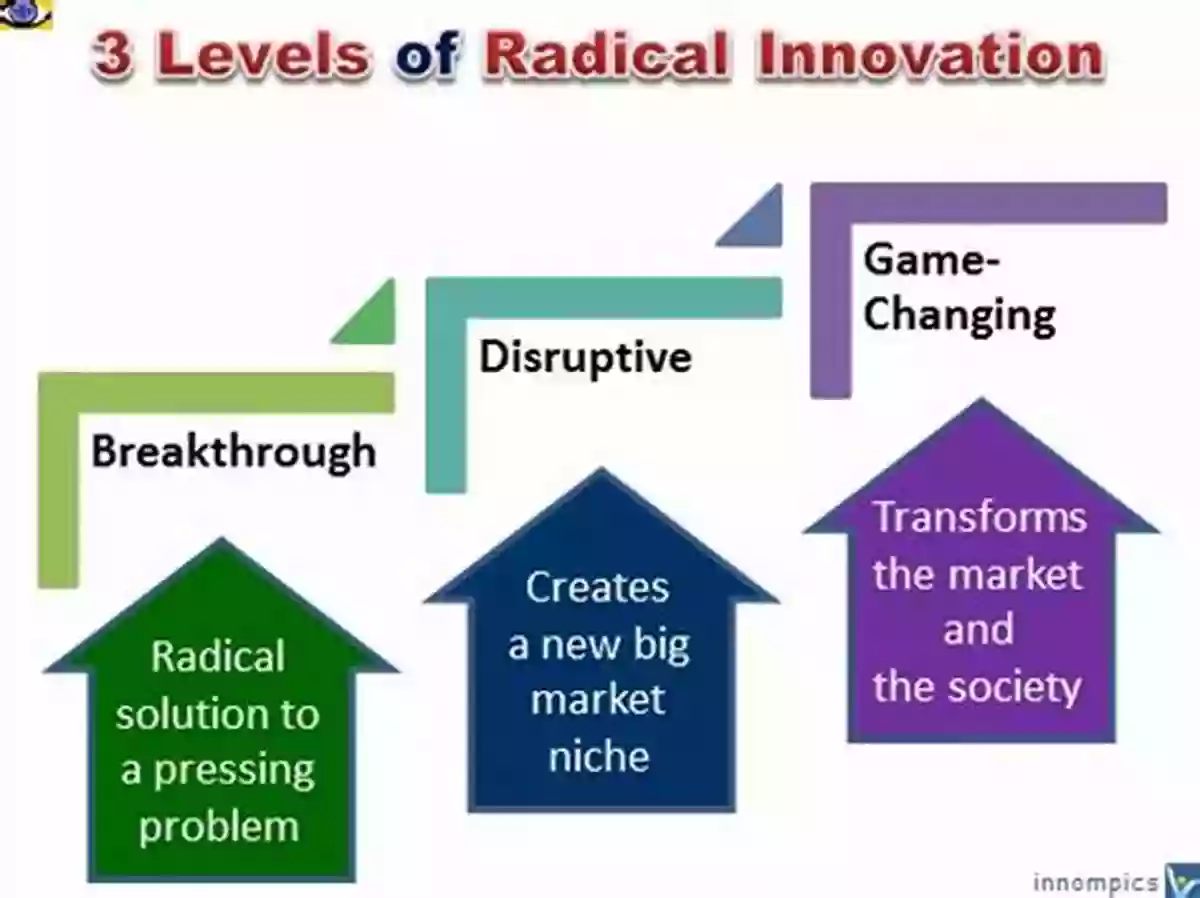 Radical Innovation Changing The Game In Business Design Driven Innovation: Changing The Rules Of Competition By Radically Innovating What Things Mean