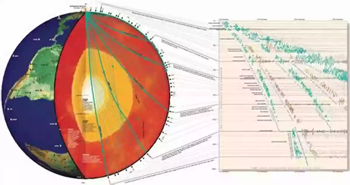 Seismic Waves Petrogenesis And Exploration Of The Earth S Interior: Proceedings Of The 1st Springer Conference Of The Arabian Journal Of Geosciences (CAJG 1) Tunisia In Science Technology Innovation)