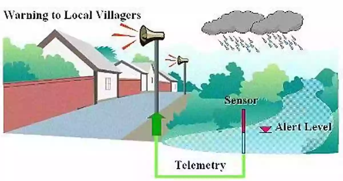 Sensors Placed Near Rivers To Collect Data For Flood Warning Systems Flood Warning Systems: Forecasting And Emergency Response: Developing Flood Warning Systems