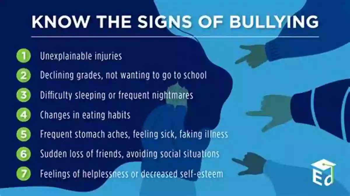 Signs Of Bullying Behavior In Children Why Bully Me?: (Bullying Behavior Childrens Age 3 5 Baby Kids)