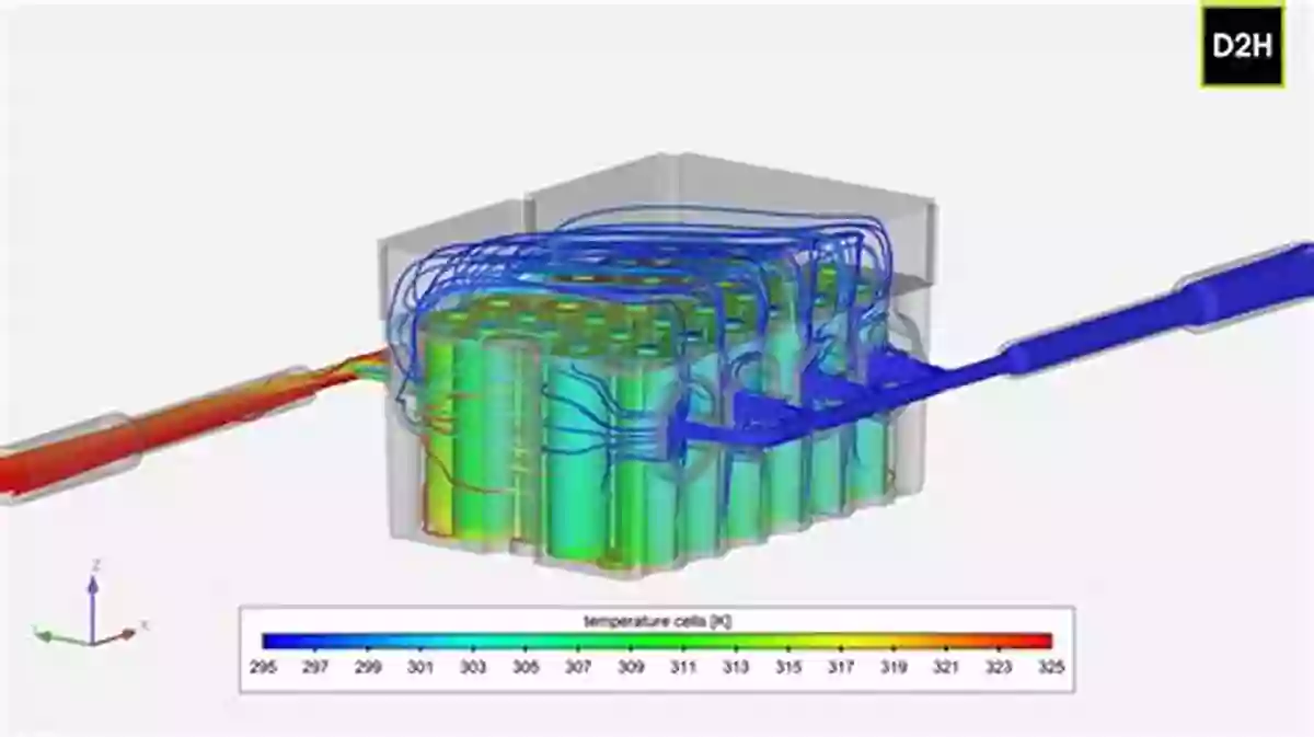 Simulation of Battery Systems: Fundamentals and Applications