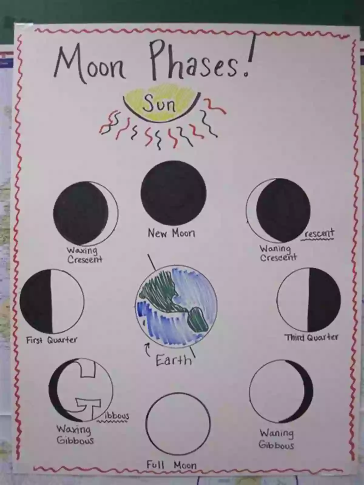 Study The Phases Of The Moon Explore Water : 25 Great Projects Activities Experiments (Explore Your World)