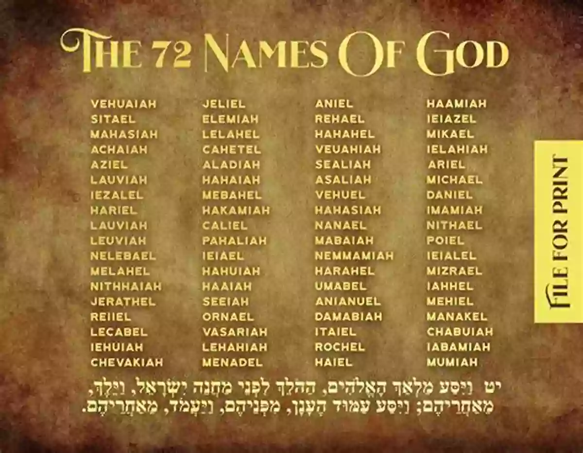 Symbol Of The Sacred Names Of God In Kabbalah Symbols Of The Kabbalah: Philosophical And Psychological Perspectives