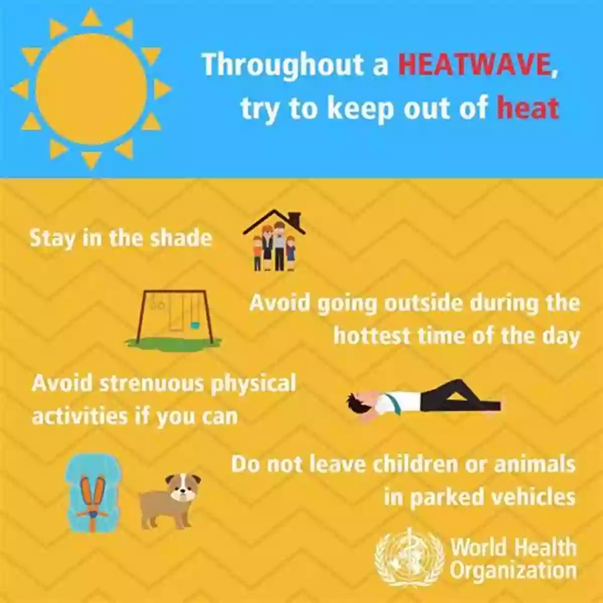 Techniques To Cope With Heat Waves Extreme Weather: A Guide To Surviving Flash Floods Tornadoes Hurricanes Heat Waves Snowstorms Tsunamis And Other Natural Disasters (MacSci)