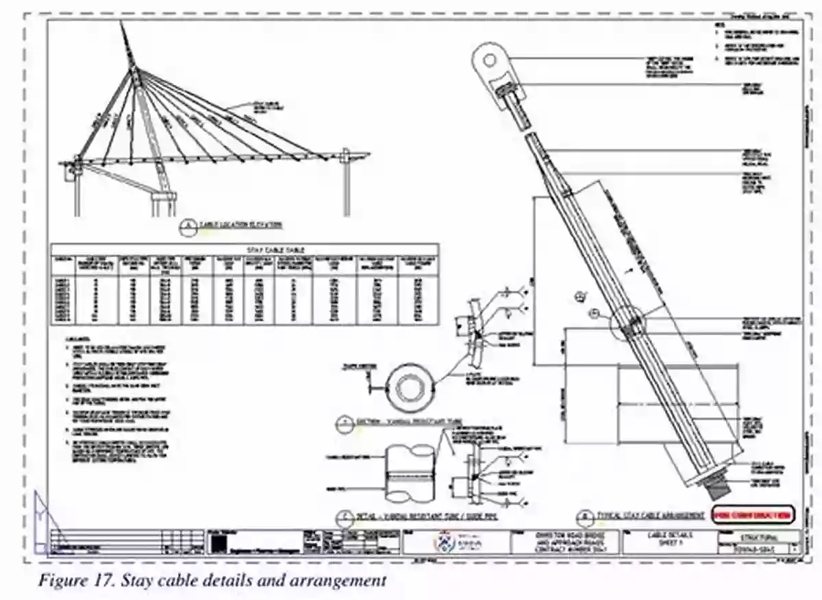 Terrace Landforms Image Geomorphic Evaluation In Terrace Landform Analysis Process : Consequences For Stability In Structure Of Basin And Generated Forms Spanned By Engineering Design