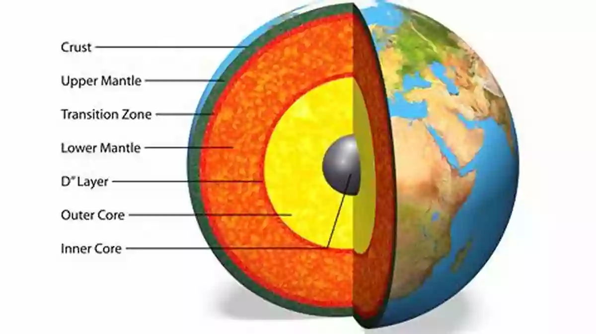 The Earth's Mantle A Vast Sea Of Rock Physics And Chemistry Of The Deep Earth