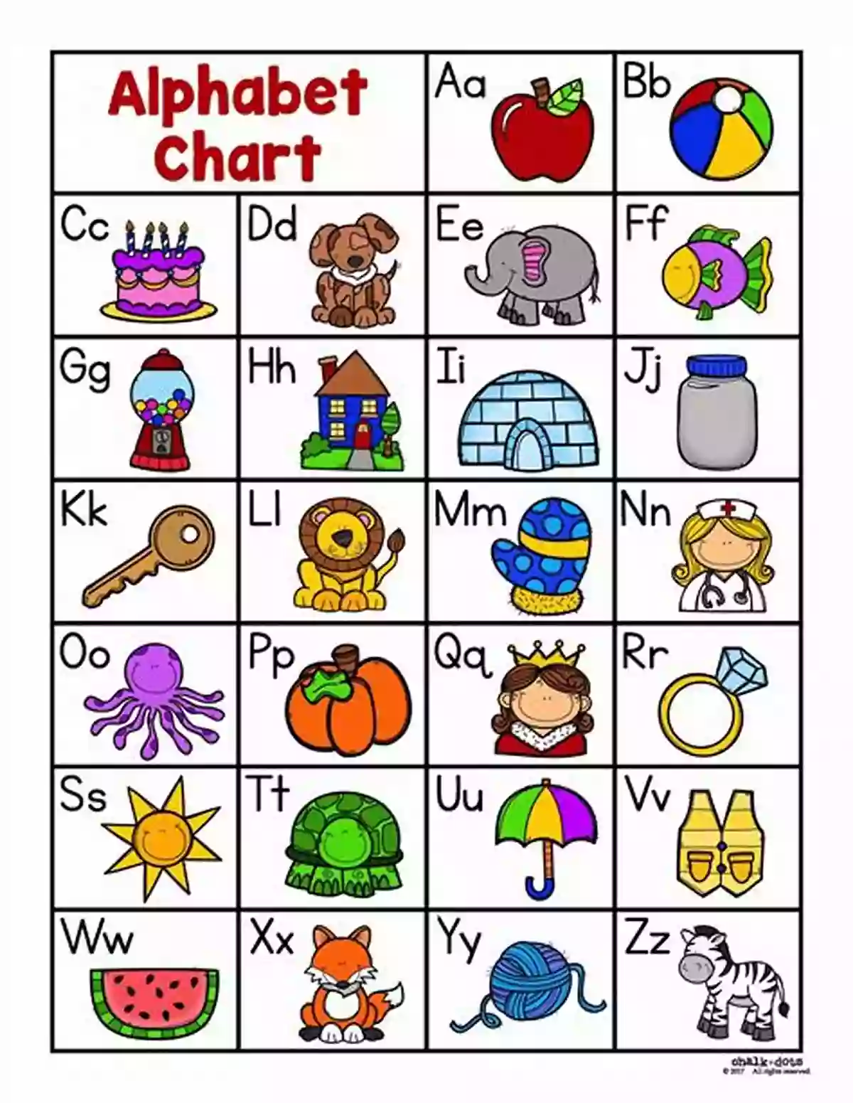 Toddler ABC Example A Toddler S ABC For Girls: Early Learning Alphabet For Toddlers