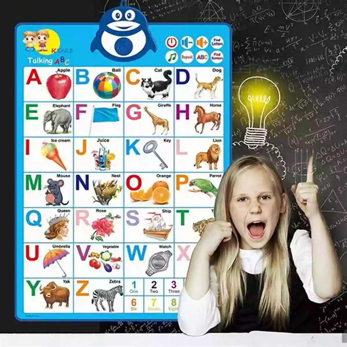 Toddler ABC Learning A Toddler S ABC For Girls: Early Learning Alphabet For Toddlers