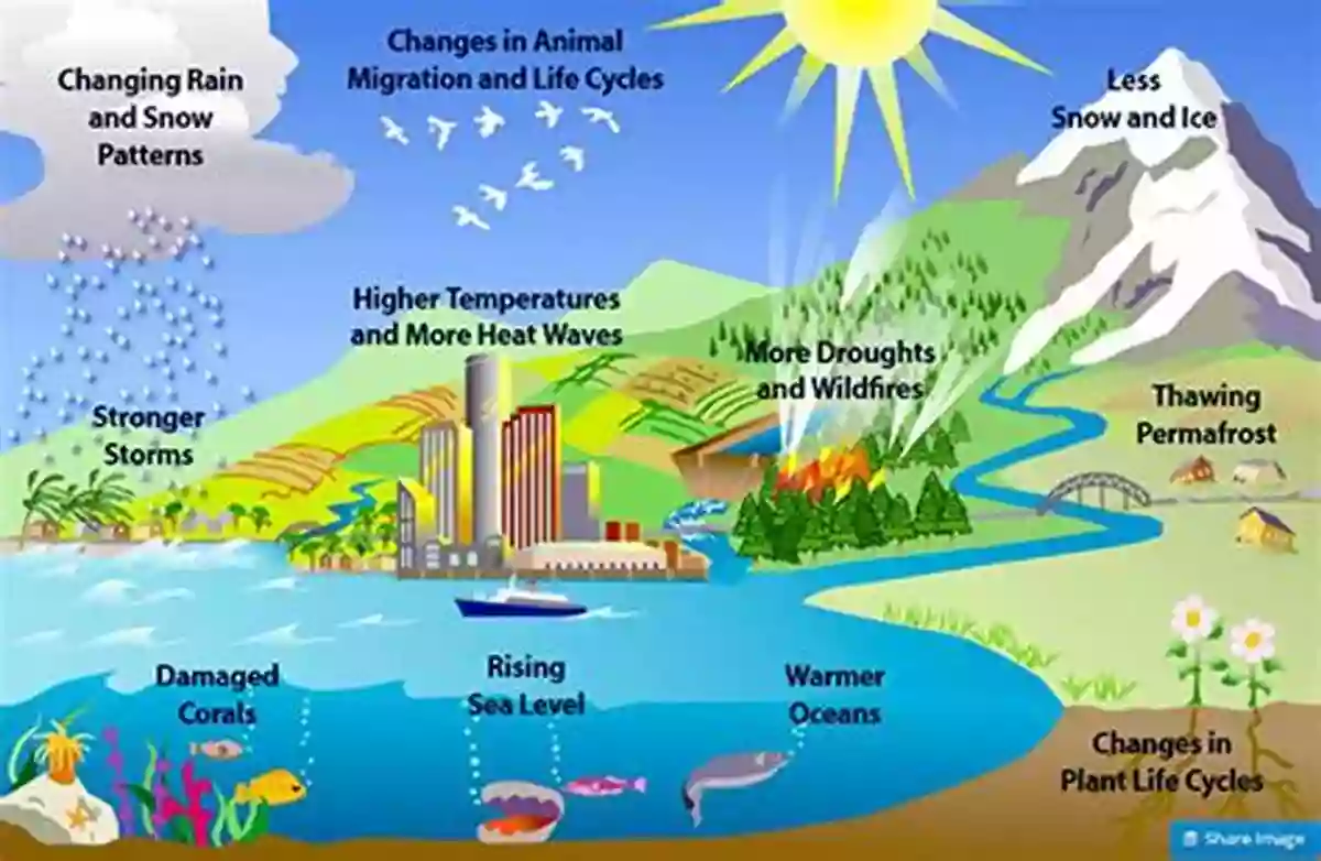 Understanding The Impacts Of Climate Change Penguins And Antarctica: A Nonfiction Companion To Magic Tree House Merlin Mission #12: Eve Of The Emperor Penguin (Magic Tree House: Fact Trekker 18)