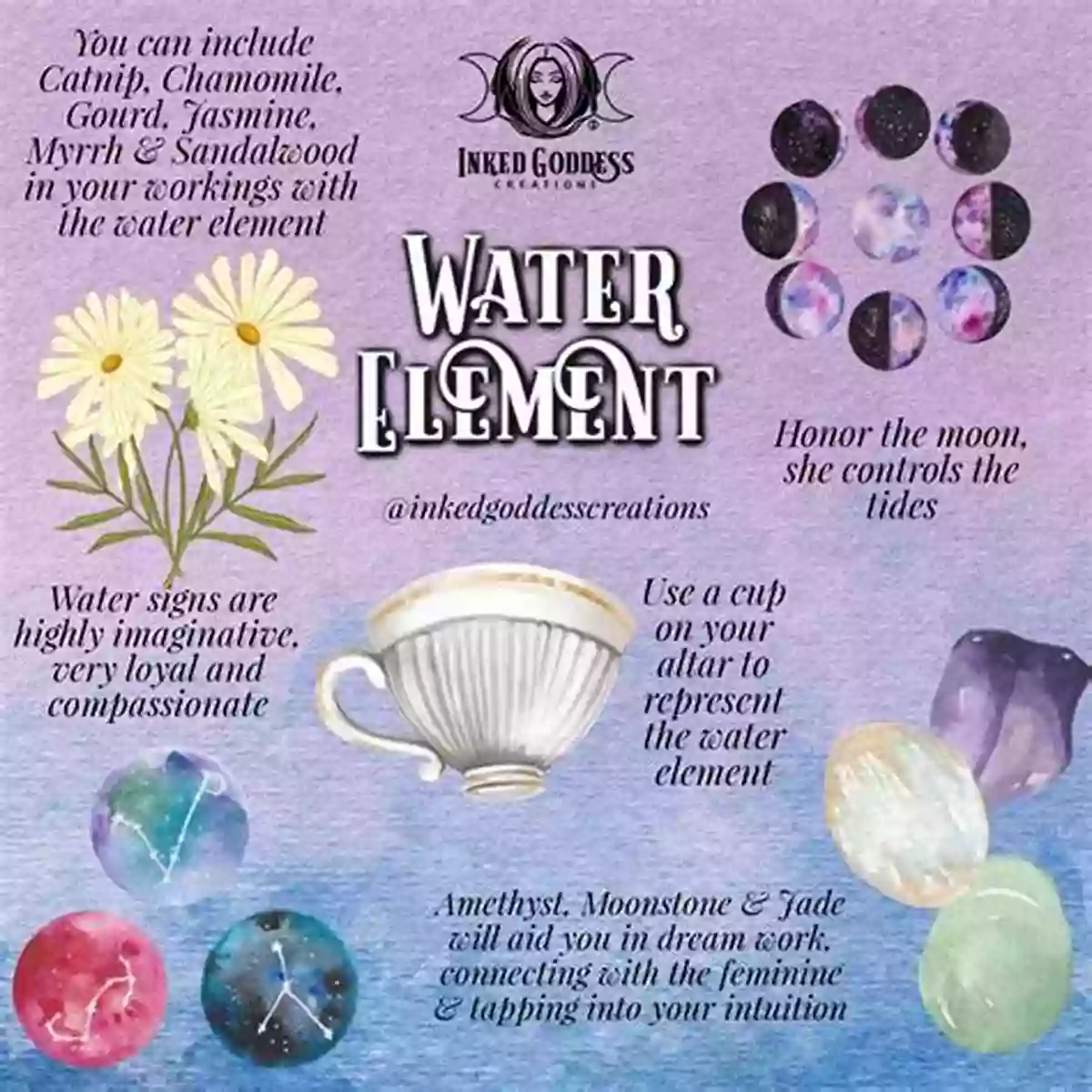 Water Wicca Elemental Magic: A Guide To The Elements Witchcraft And Magic Spells (Wicca For Beginners Series)