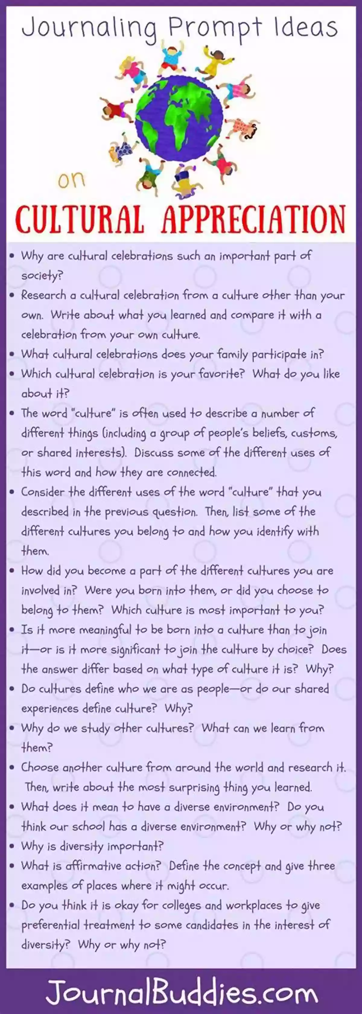 Writing Prompt Journal To Develop Setting, Cultures, And People So You Want To Write A Fantasy Book? Part 3 Setting And Worldbuilding: A Writing Prompt Journal To Help You Develop Your Setting Cultures People And Worlds And Design Your Own World Maps