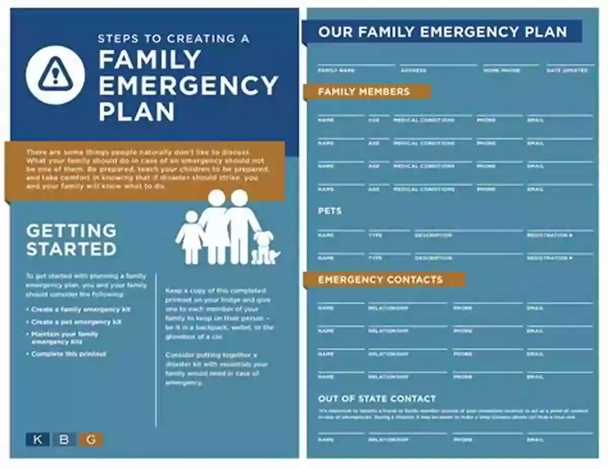 Family Creating An Emergency Plan Understanding Tornadoes (21st Century Junior Library: Responding To Natural Disasters)