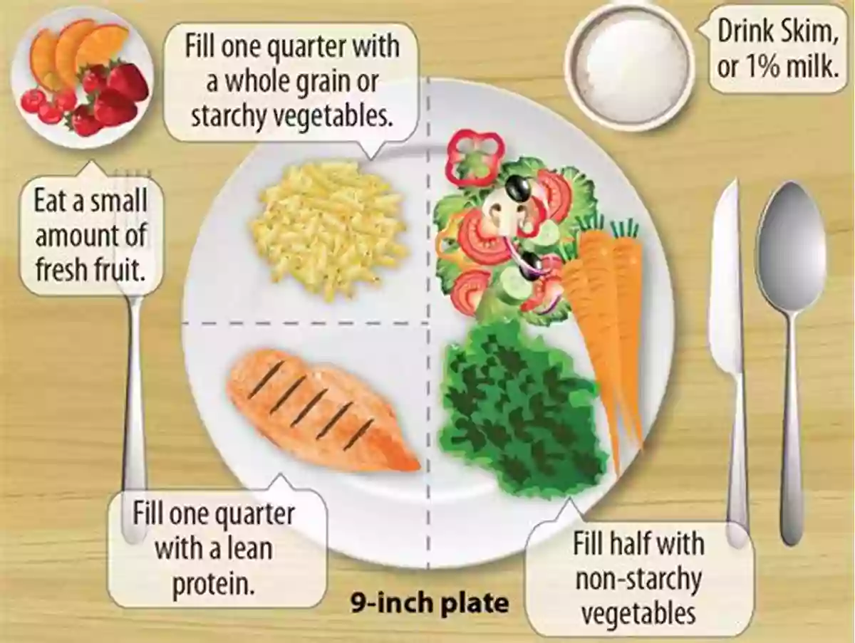 Long Descriptive Keyword: Healthy Eating Guidelines For Breakfast ABC S For A Healthier Me Volumes 1 2 And 3 : Christmas Edition (Health Is Wealth 6)