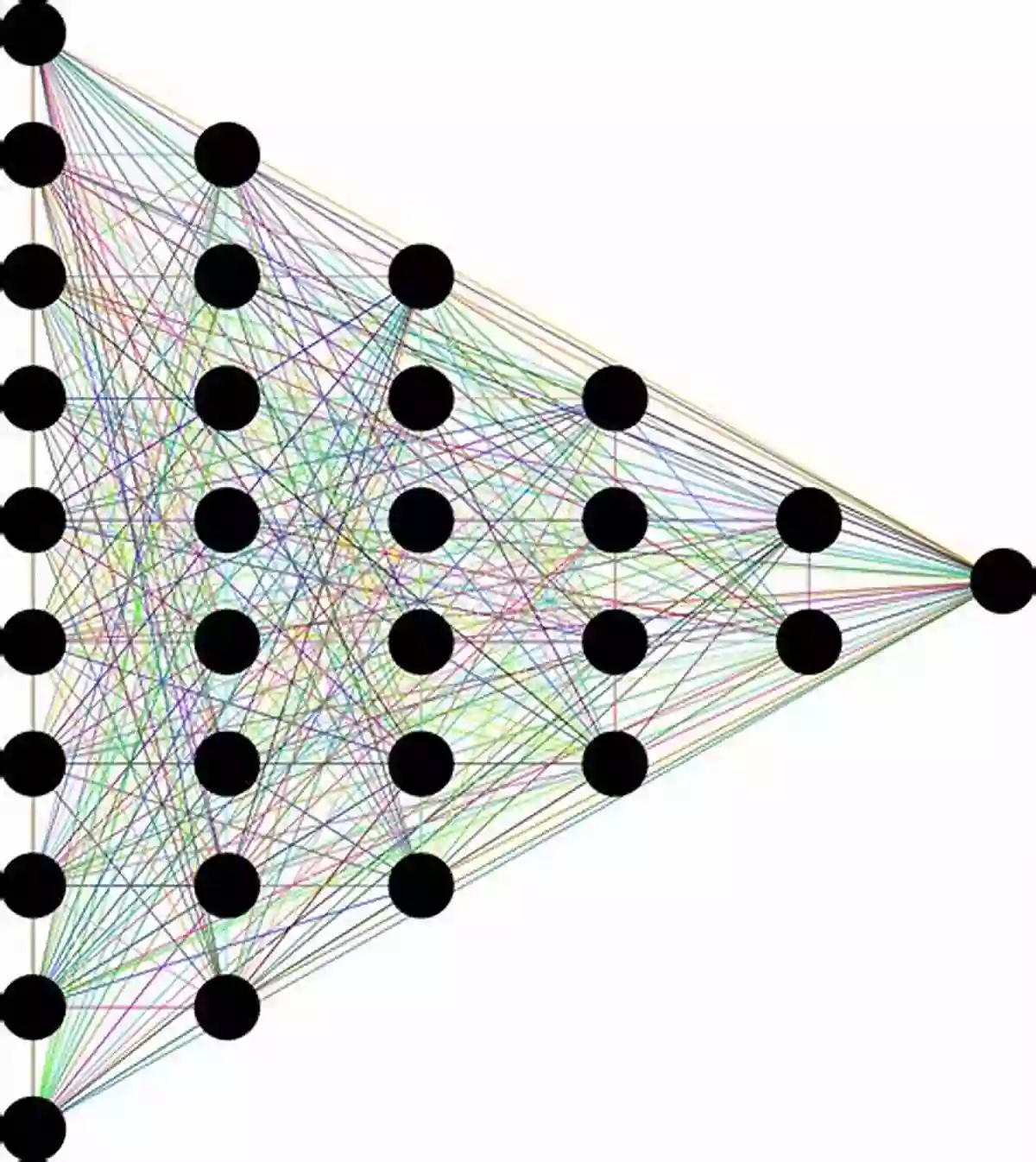 Neural Nets Shaping The Future Of Geography Neural Nets: Applications In Geography (GeoJournal Library 29)