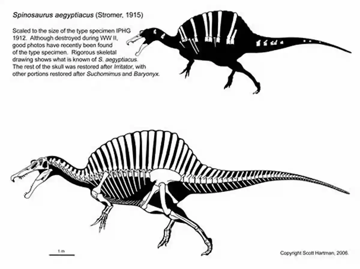 Spinosaurus Dinosaur Scott Kelby Spinosaurus (Introducing Dinosaurs) Scott Kelby